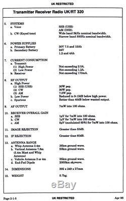 114-3188 UK/RT320 Transmitter Receiver Radio FULLY TESTED
