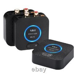 1Mii 2.4GHz (1 TX+2 RX) Wireless Audio Transmitter Receiver Set for TV, 25ms
