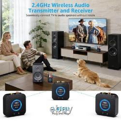 1Mii 2.4GHz (1 TX+2 RX) Wireless Audio Transmitter Receiver Set for TV, 25ms