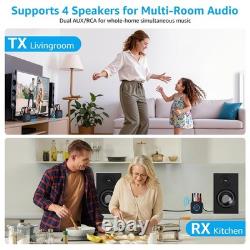 1Mii 2.4GHz (1 TX+2 RX) Wireless Audio Transmitter Receiver Set for TV, 25ms