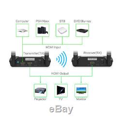 2.4/5.0GHz HD 1080P HDMI TV Wireless Audio Video Sender Transmitter Receiver IR