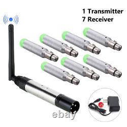 2.4G ISM DMX512 Wireless XLR Receiver & Transmitter For Stage Lights