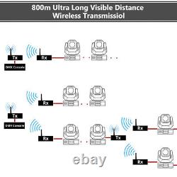 2.4G ISM DMX512 Wireless XLR Receiver & Transmitter For Stage Lights