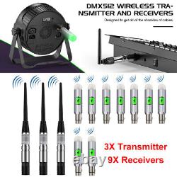 2.4G Wireless Transmitter & Receivers DMX512 For Stage Lighting Disco Controller