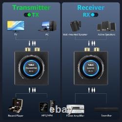 2.4GHz (1 TX + 1 RX), Wireless Transmitter Receiver 200ft Long Range 25ms L
