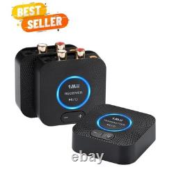 2.4GHz 1 TX+2 RX Wireless Audio Transmitter Receiver Set for TV, 25ms Low Lat 2.4GHz 1 TX+2 RX Wireless Audio Transmitter Receiver Set for TV, 25ms Low Lat