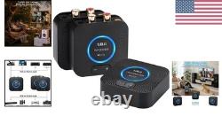 2.4GHz 1 TX+2 RX Wireless Audio Transmitter Receiver Set for TV, 25ms Low Lat