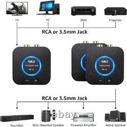 2.4GHz 1 TX+2 RX Wireless Audio Transmitter Receiver Set for TV, 25ms Low Lat