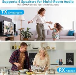 2.4GHz 1 TX+2 RX Wireless Audio Transmitter Receiver Set for TV, 25ms Low Lat
