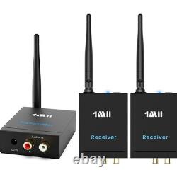 2.4GHz 1 TX + 2 RX Wireless Audio Transmitter and Receiver for TV, 20ms Ultra