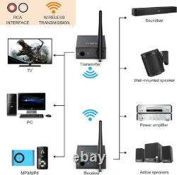 2.4GHz 1 TX + 2 RX Wireless Audio Transmitter and Receiver for TV, 20ms Ultra