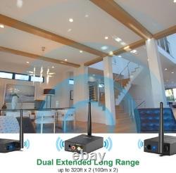 2.4GHz 1 TX + 2 RX Wireless Audio Transmitter and Receiver for TV, 20ms Ultra