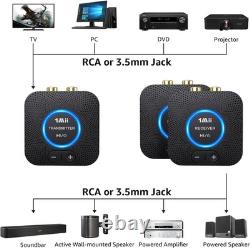 2.4GHz Wireless Audio Transmitter Receiver 25ms TV
