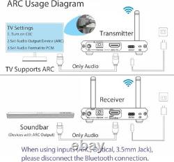 2.4GHz Wireless Audio Transmitter Receiver ARC Optical RCA 50M Bluetooth 5.3