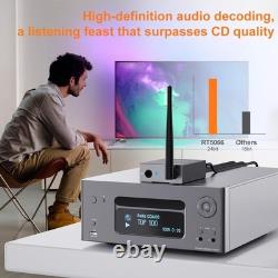 2.4GHz Wireless Audio Transmitter Receiver Set Home Sound System Upgrade
