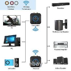 2.4GHz Wireless Audio Transmitter Receiver Set for TV, 260Ft/80M Long Range 2