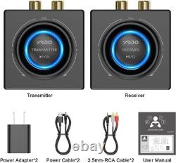 2.4GHz Wireless Audio Transmitter and Receiver 1 TX+1 RX for TV, 25ms Low Lat