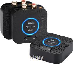 2.4Ghz (1 TX+2 RX) Wireless Audio Transmitter Receiver Set for TV, 25Ms Low Late