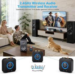 2.4Ghz (1 TX+2 RX) Wireless Audio Transmitter Receiver Set for TV, 25Ms Low Late