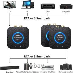 2.4Ghz (1 TX+2 RX) Wireless Audio Transmitter Receiver Set for TV, 25Ms Low Late