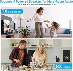 2.4Ghz (1 TX+2 RX) Wireless Audio Transmitter Receiver Set for TV, 25Ms Low Late