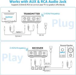2.4Ghz (1 TX+2 RX) Wireless Audio Transmitter Receiver Set for TV, 25Ms Low Late 2.4Ghz (1 TX+2 RX) Wireless Audio Transmitter Receiver Set for TV, 25Ms Low Late