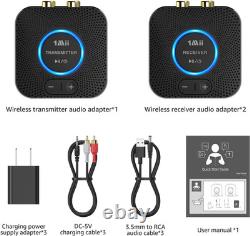 2.4Ghz (1 TX+2 RX) Wireless Audio Transmitter Receiver Set for TV, 25Ms Low Late
