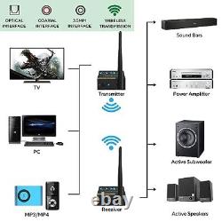 2.4Ghz Wireless Audio Transmitter 2 in 1 (1 transmitter and 1 receiver)