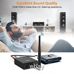 2.4Ghz Wireless Audio Transmitter Receiver for TV, 320ft Long Range 2 in 1