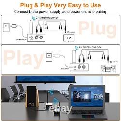 2.4Ghz Wireless Audio Transmitter Receiver for TV, 320ft Long Range 2 in 1