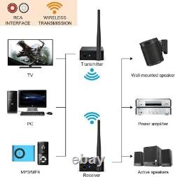 2.4Ghz Wireless Audio Transmitter Receiver for TV, 320ft Long Range 20ms Low