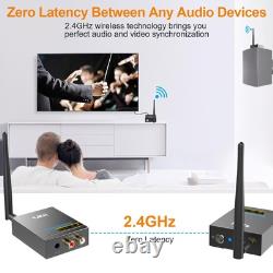 2.4Ghz Wireless Audio Transmitter Receiver for TV, 320ft Long Range 20ms Low