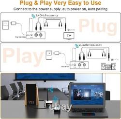 2.4Ghz Wireless Audio Transmitter Receiver for TV, 320ft Long Range 20ms Low