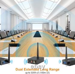 2.4Ghz Wireless Audio Transmitter and Receiver (1 TX+2 RX), 2 Receivers for Two