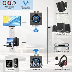 2.4Ghz Wireless Audio Transmitter and Receiver, 200Ft Long Range, 25Ms Low Laten