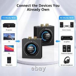 2.4Ghz Wireless RCA Audio Transmitter Receiver (1 TX + 1 RX) for TV
