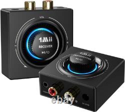 2.4Ghz Wireless RCA Audio Transmitter Receiver (1 TX + 1 RX) for TV