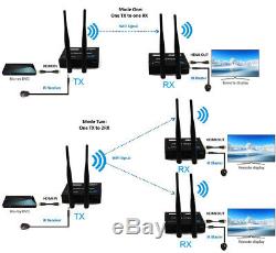 200M Wireless WiFi HDMI Transmitter Receiver TV Loop-out HDMI Extender Extension