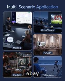 2025 Upgraded Wireless HDMI Transmitter and Receiver 328FT/100M, LED Silver