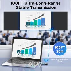 2025 Upgraded Wireless HDMI Transmitter and Receiver, LED Display, 4K Decode 108