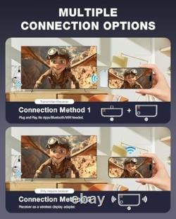 2027 Type-C Wireless HDMI Transmitter & Receiver, 4K HD Streaming, Plug & Play