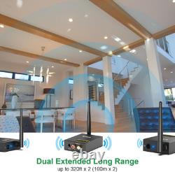 3-In-1 2.4Ghz Wireless Audio Transmitter and Receiver for TV, 20Ms Ultra Low Del