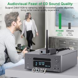 3-In-1 2.4Ghz Wireless Audio Transmitter and Receiver for TV, 20Ms Ultra Low Del