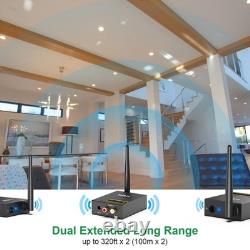 3-in-1 2.4GHz Wireless Audio Transmitter and Receiver for TV, 20ms Ultra Low