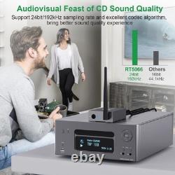 3-in-1 2.4GHz Wireless Audio Transmitter and Receiver for TV, 20ms Ultra Low