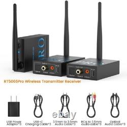 3-in-1 2.4Ghz Wireless Audio Transmitter Receiver for 2 Subwoofer/Active Spea