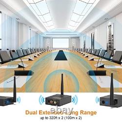3 in 1 2.4Ghz Wireless Audio Transmitter and Receiver, 2 Receivers for Two
