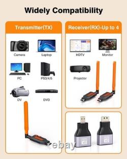 350FT/100M 1920P Wireless HDMI Transmitter and 2X Receiver Audio Video Extender