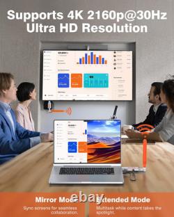 4K HDMI Wireless 2 Receivers and Transmitter, 4K Input 2160P Output, 150M/450Ft