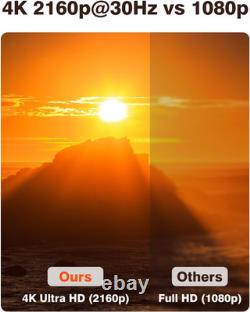 4K HDMI Wireless 2 Receivers and Transmitter, 4K Input 2160P Output, 150M/450Ft